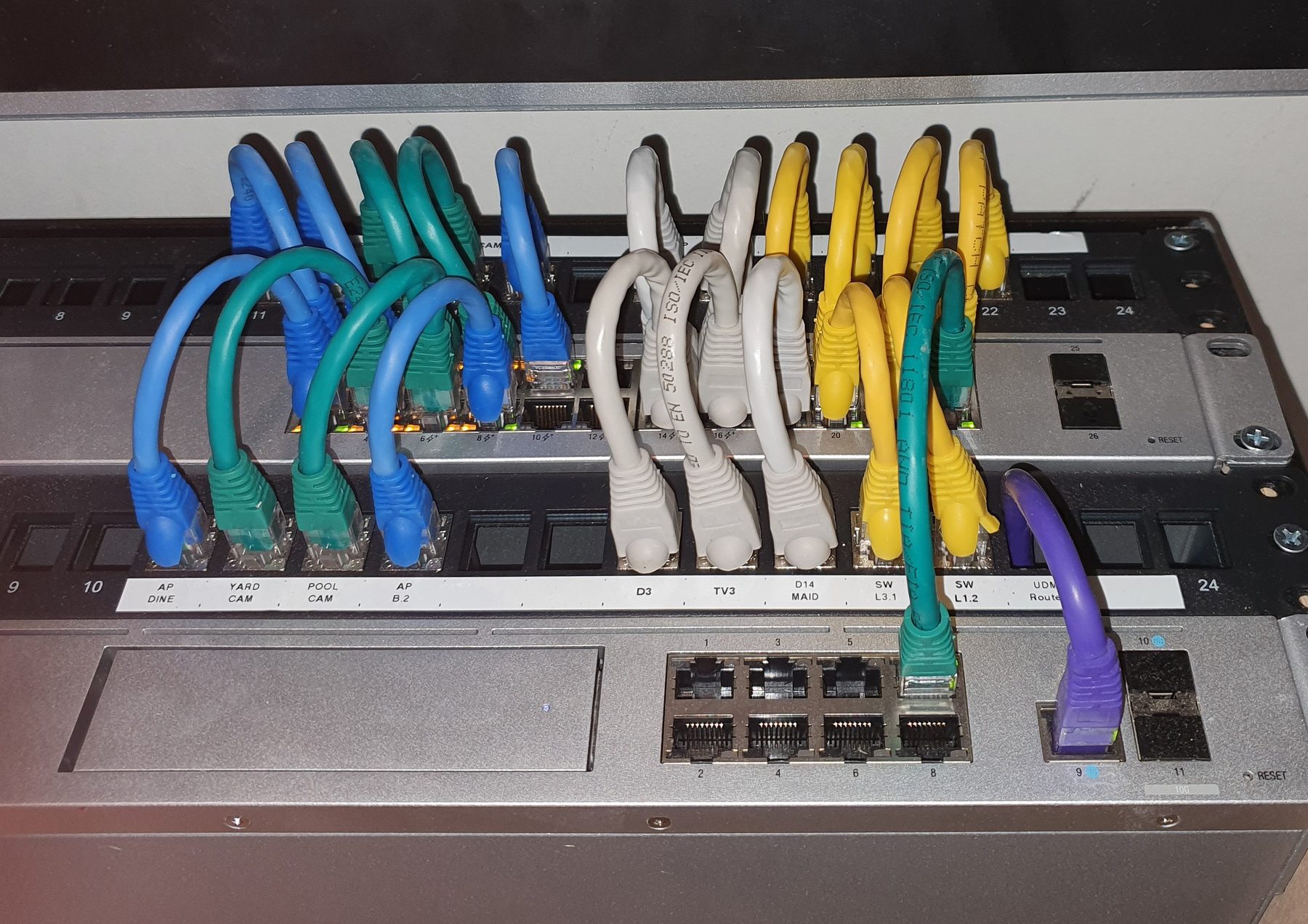 Residential WiFi installation